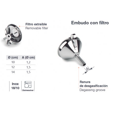 EMBUDO INOX CON FILTRO LACOR