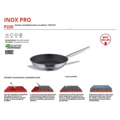 SARTEN ANTIADHERENTE INOX-PRO INDUCCION MANGO ERGOS