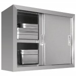 ARMARIOS ACERO INOX